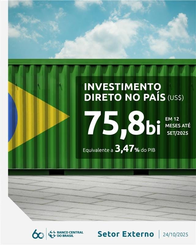 Investimento Direto no País cresce em setembro e supera déficit em transações correntes